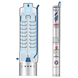 Pedrollo fotoПогружной насос Pedrollo 4SR 2/17 F - PD 1,1 kW  italia