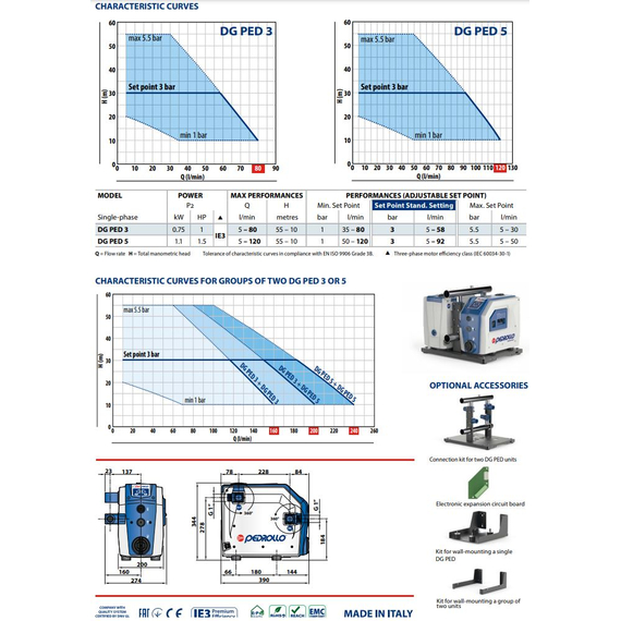 pedrolloАвтоматическая насосная станция Pedrollo DG PED 5 1,1 kW, изображение 3italia