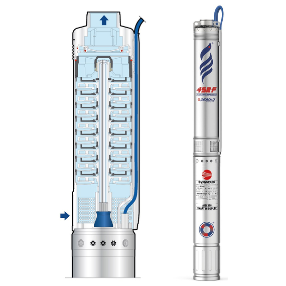 Pedrollo fotoПогружной насос Pedrollo 4SR 2/17 F - PD 1,1 kW  italia