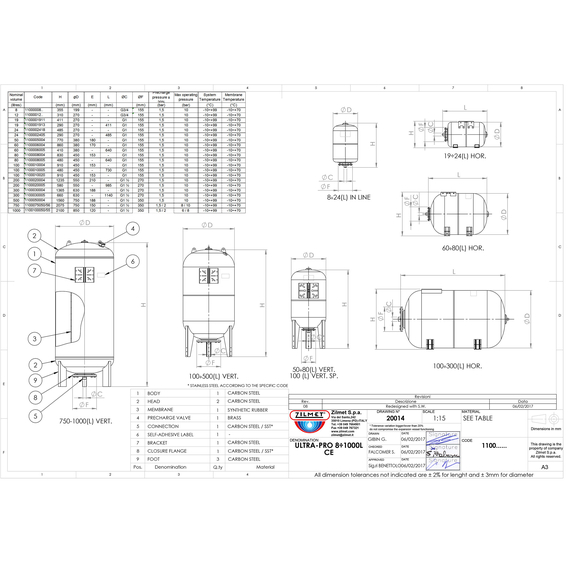 pedrolloРасширительный бак Ultra-Pro 100L 1" G (Red) горизонтальный Zilmet, изображение 2italia