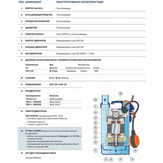 Pedrollo fotoДренажный электронасос Pedrollo TOP 3-VORTEX / GM 0,55 kW , изображение  3 italia