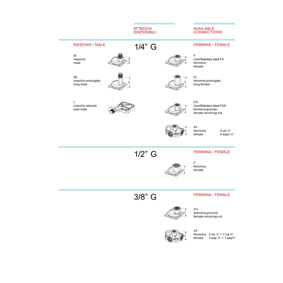 pedrolloРеле давления по нижнему пределу LP3 (0.05 - 0.40 бар) 1/4F Italtecnica, изображение 3italia
