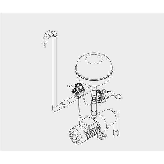 pedrolloРеле давления по нижнему пределу LP3 (0.05 - 0.40 бар) 1/4F Italtecnica, изображение 4italia
