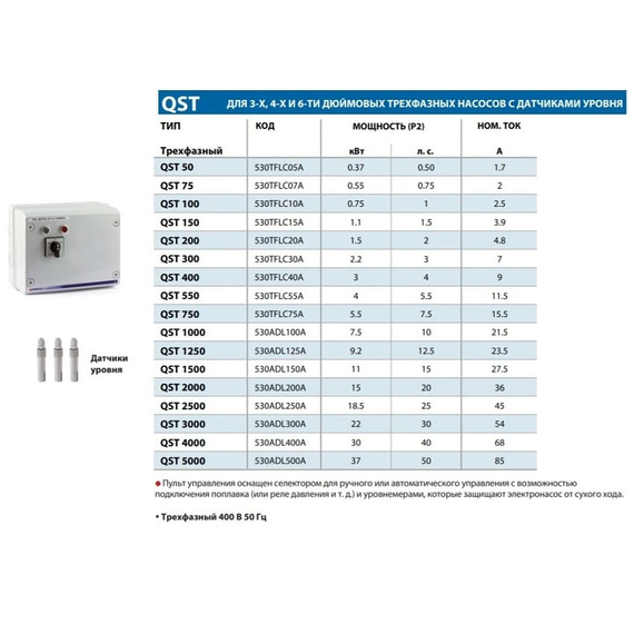 pedrolloQST 1000 пульт управления с датчиками уровня (7,5 kW), изображение 2italia