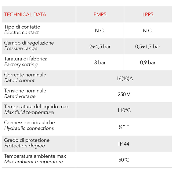 pedrolloРеле давления PM/5 (1-5 бар) 1/4 F (220V) с шкалой и вращающейся гайкой Italtecnica, изображение 11italia