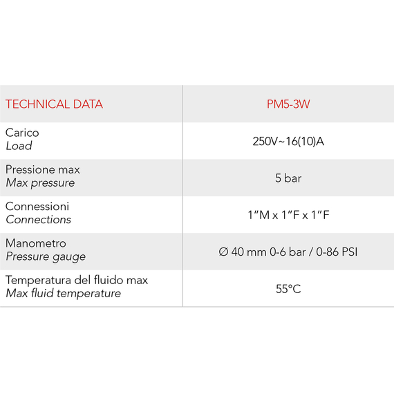 pedrolloРеле давления PM/5 (1-5 бар) 1/4 F (220V) с шкалой и вращающейся гайкой Italtecnica, изображение 6italia