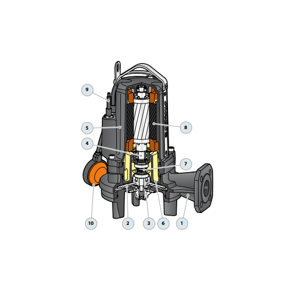 Pedrollo fotoДренажный электронасос с режущим механизмом Pedrollo TRITUS TR1.1 1,1 kW , изображение  4 italia