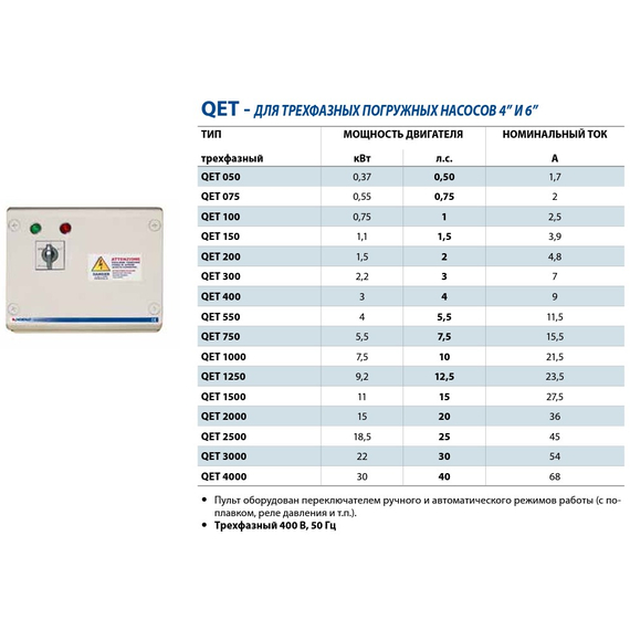 pedrolloQET 300 пульт управления (2.2 kWt), изображение 3italia