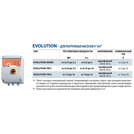 pedrolloEvolution-MONO пульт управления (0.37 - 2.2 kWt), изображение 2italia
