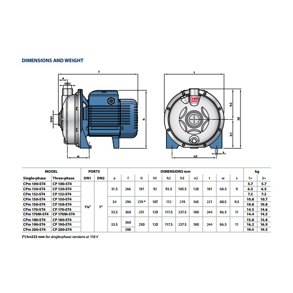 Pedrollo fotoЦентробежный насос Pedrollo CPm150 ST4 0.75kW , изображение  3 italia