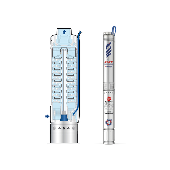 Pedrollo fotoПогружной насос Pedrollo 4SRm 8/13 - F - PD 2,2 kW , изображение  2 italia