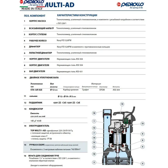 Pedrollo fotoПогружной насос Pedrollo TOP MULTI 1 - AD (AdBlue) , изображение  2 italia