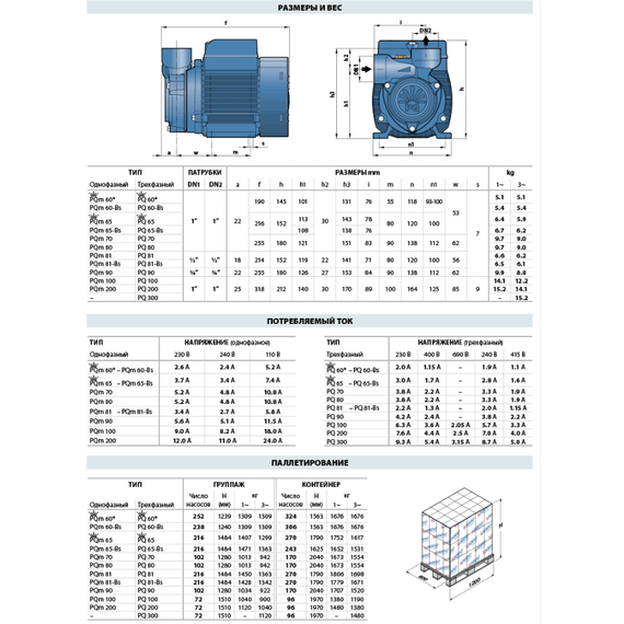 Pedrollo fotoВихревой насос Pedrollo PQ60 0,37 kW , изображение  2 italia