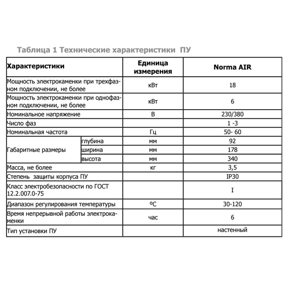 Pedrollo fotoПульт управления Norma AIR Теплодар , изображение  3 italia
